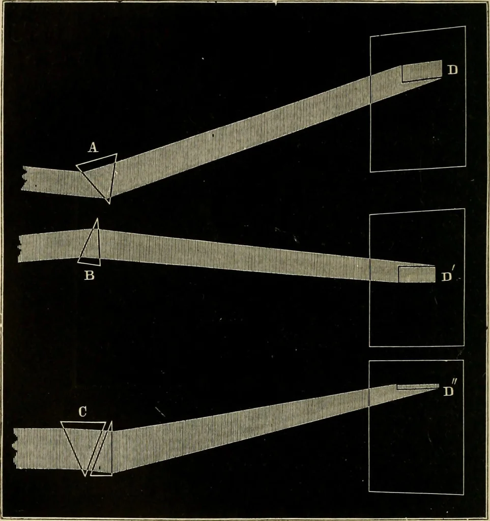 An illustration from Stargazing: past and present, 1878, leaf 107