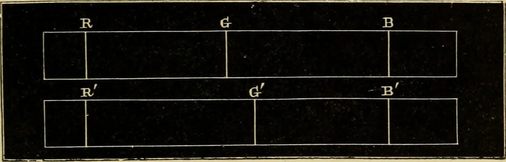 An illustration from Stargazing: past and present, 1878, leaf 110