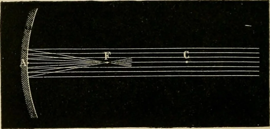 An illustration from Stargazing: past and present, 1878, leaf 117