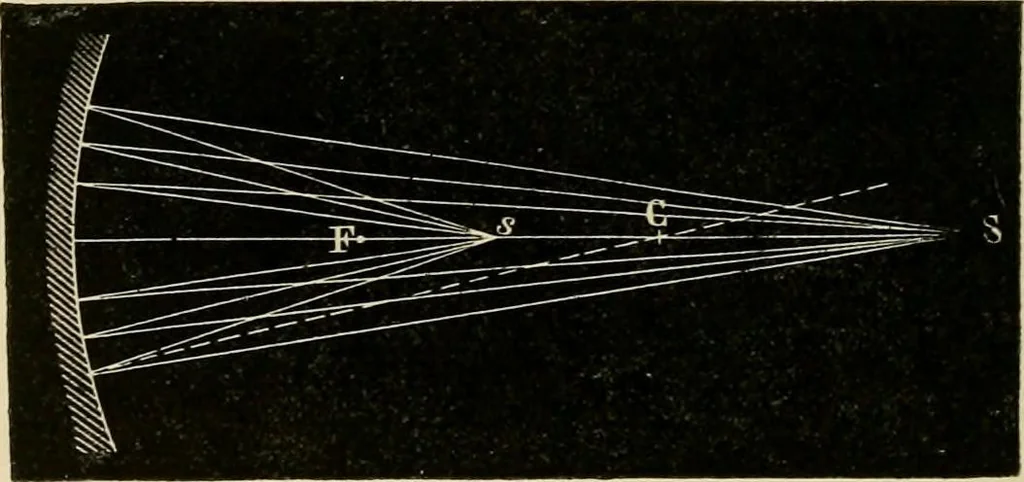 An illustration from Stargazing: past and present, 1878, leaf 117