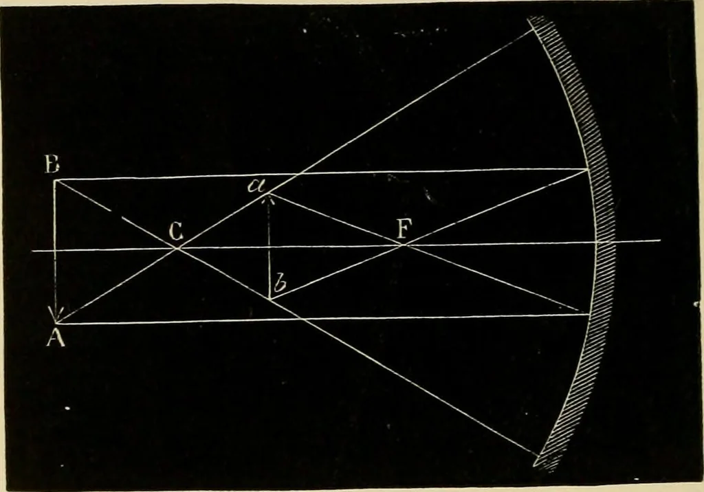 An illustration from Stargazing: past and present, 1878, leaf 119