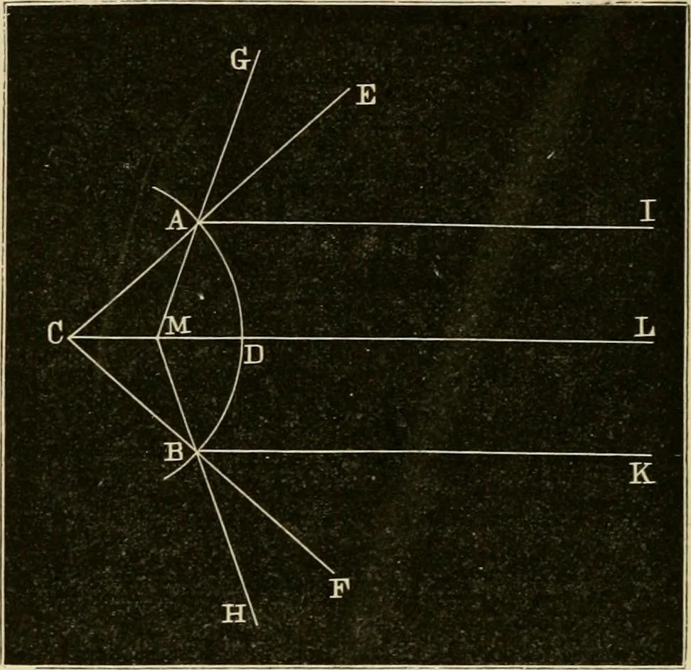An illustration from Stargazing: past and present, 1878, leaf 121