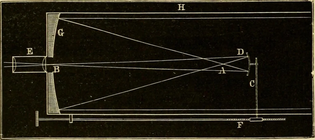 An illustration from Stargazing: past and present, 1878, leaf 124
