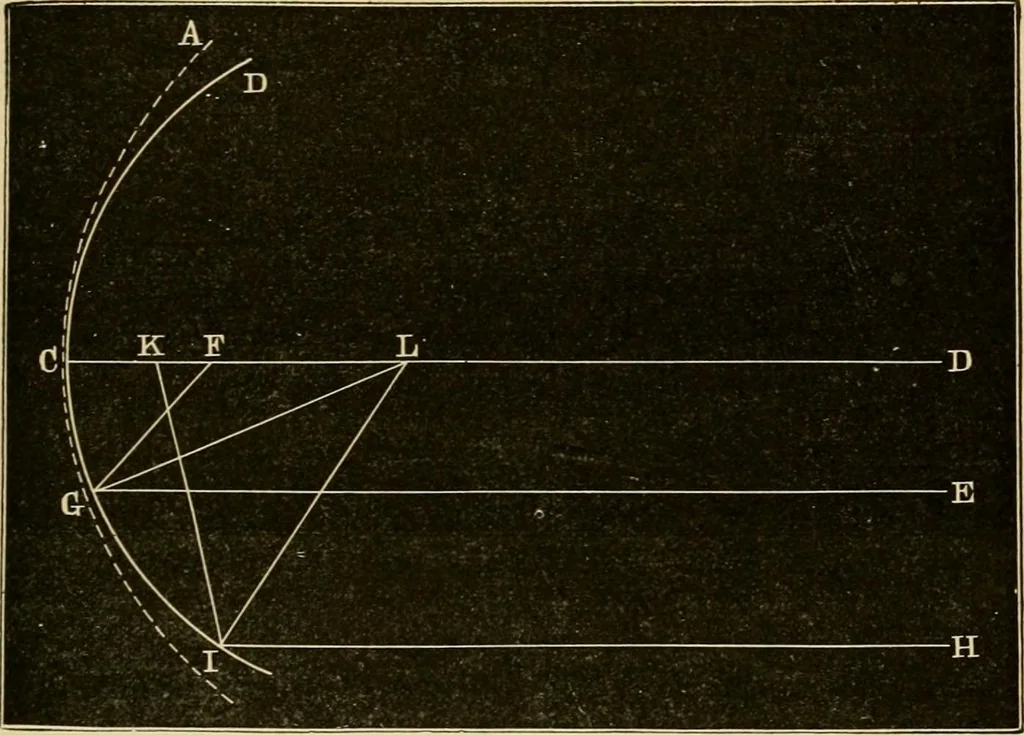 An illustration from Stargazing: past and present, 1878, leaf 128