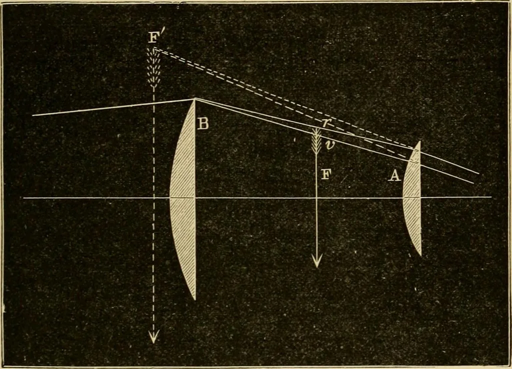 An illustration from Stargazing: past and present, 1878, leaf 134