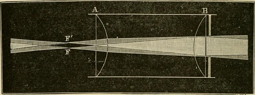 An illustration from Stargazing: past and present, 1878, leaf 135