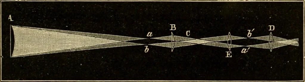 An illustration from Stargazing: past and present, 1878, leaf 136