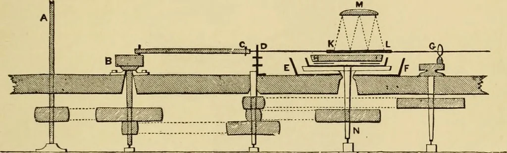 An illustration from Stargazing: past and present, 1878, leaf 154