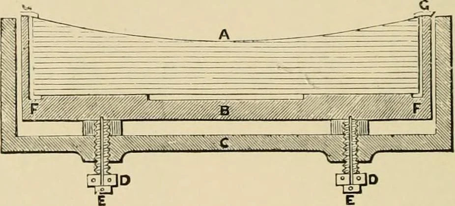 An illustration from Stargazing: past and present, 1878, leaf 167