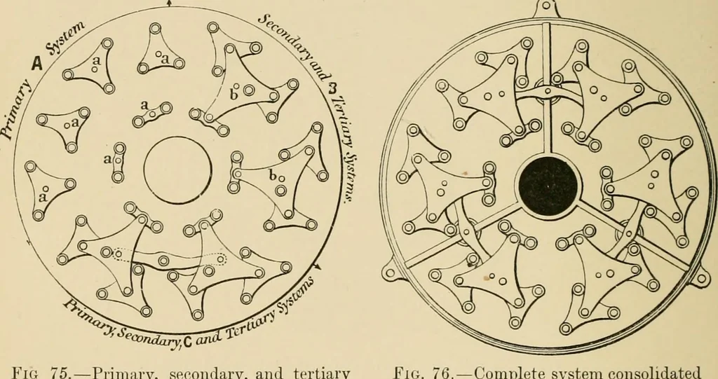 An illustration from Stargazing: past and present, 1878, leaf 171