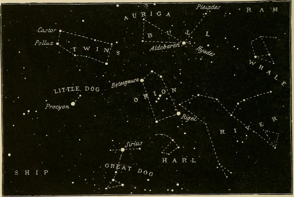 An illustration from Stargazing: past and present, 1878, leaf 179