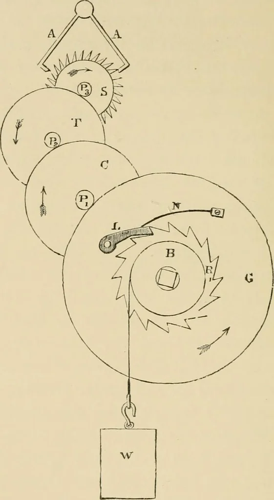 An illustration from Stargazing: past and present, 1878, leaf 203