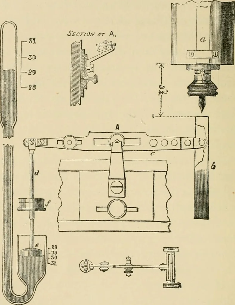 An illustration from Stargazing: past and present, 1878, leaf 217