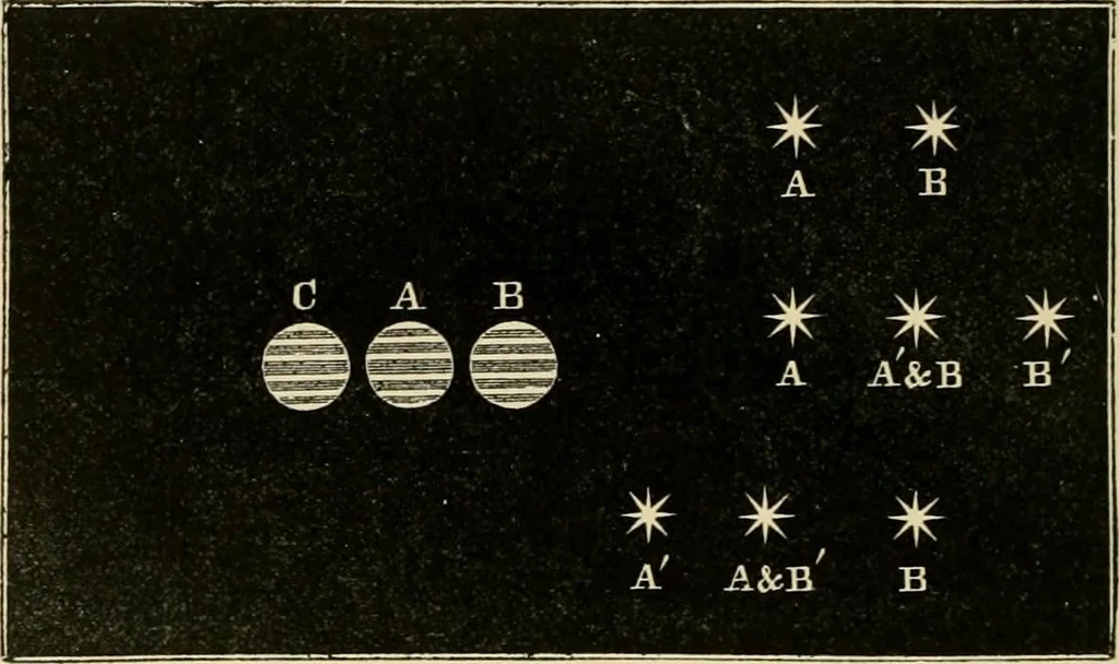 An illustration from Stargazing: past and present, 1878, leaf 247