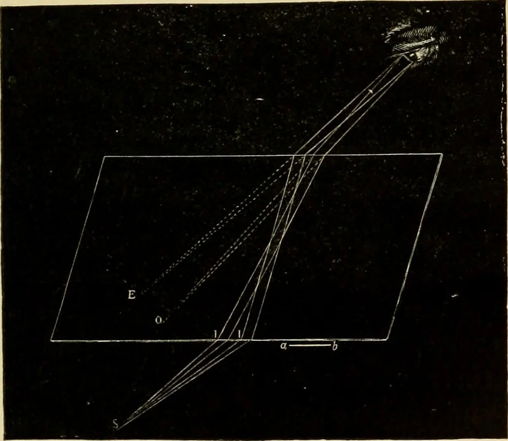 An illustration from Stargazing: past and present, 1878, leaf 250
