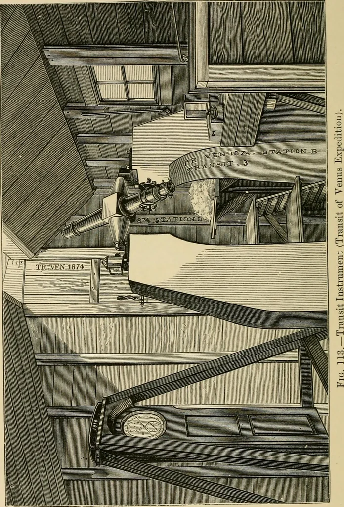 An illustration from Stargazing: past and present, 1878, leaf 259