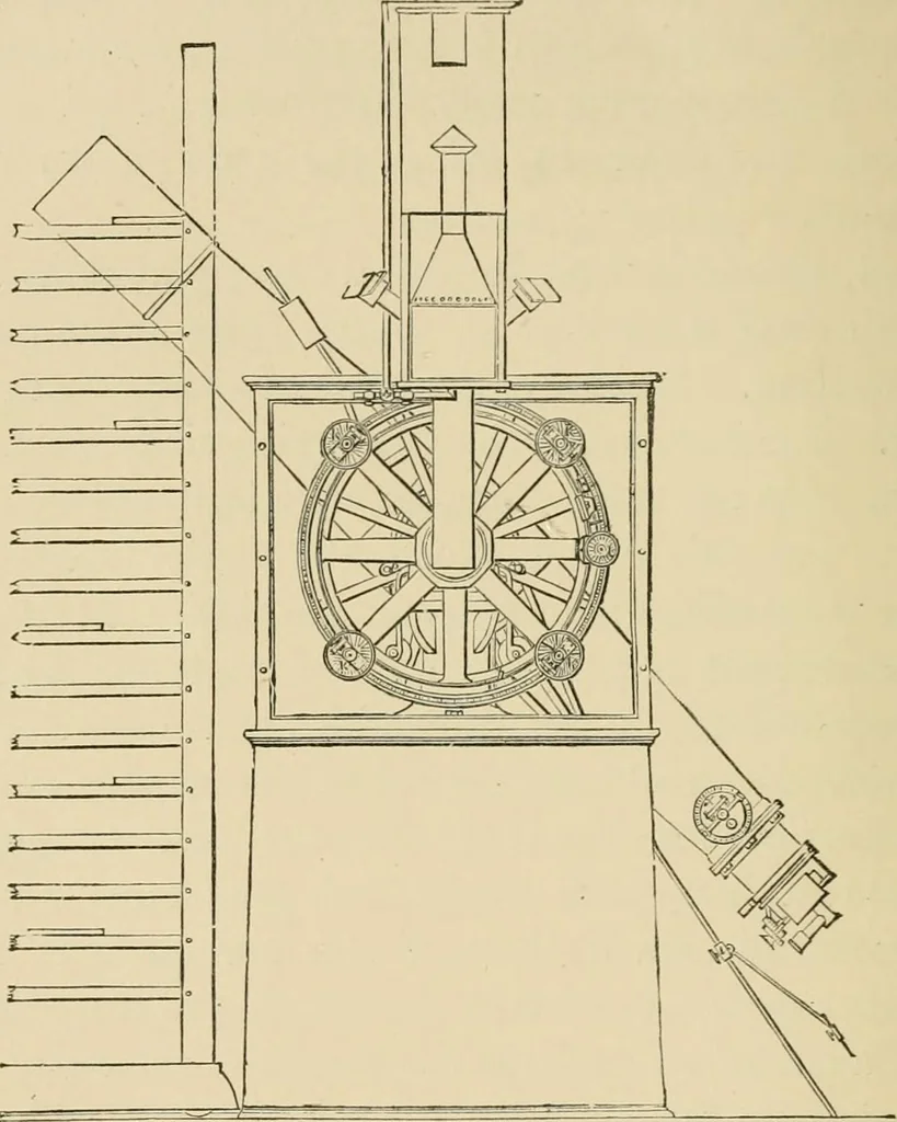 An illustration from Stargazing: past and present, 1878, leaf 271