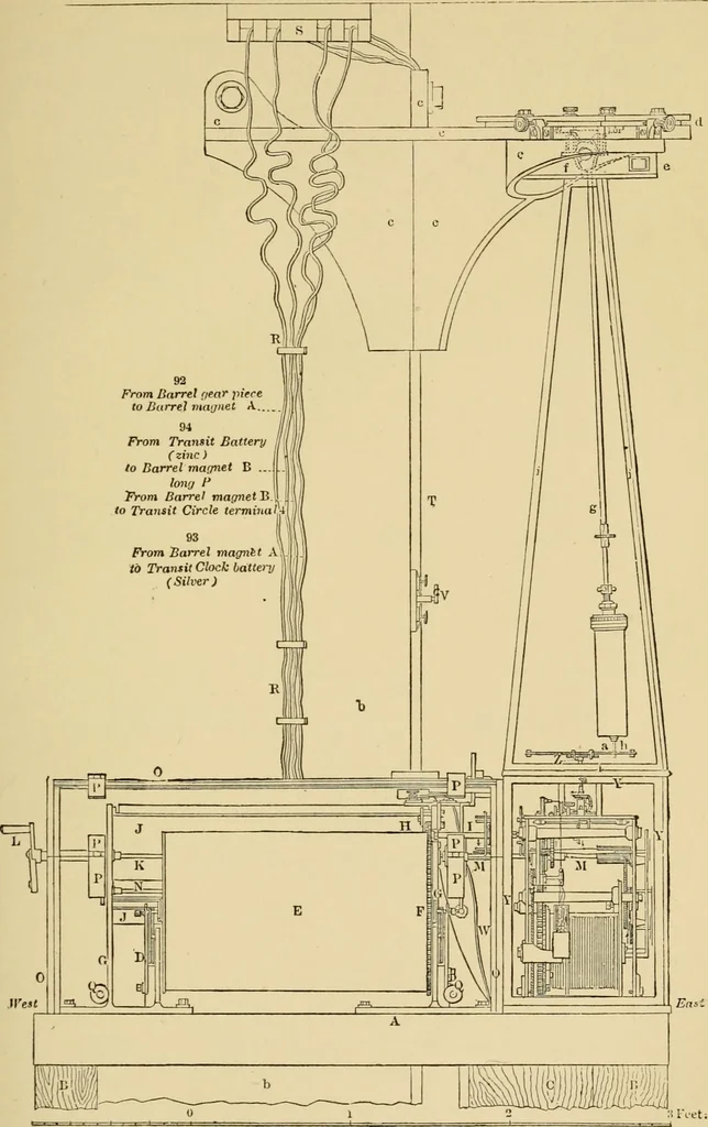 An illustration from Stargazing: past and present, 1878, leaf 284