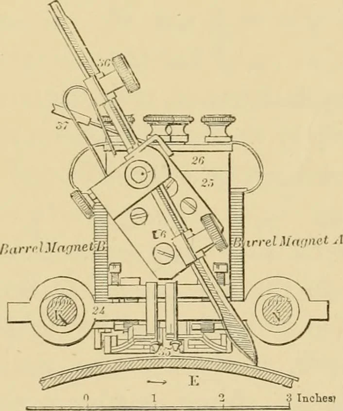 An illustration from Stargazing: past and present, 1878, leaf 286