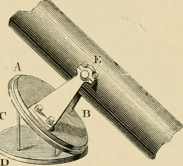 An illustration from Stargazing: past and present, 1878, leaf 321