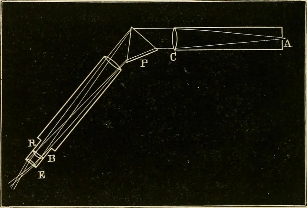 An illustration from Stargazing: past and present, 1878, leaf 417