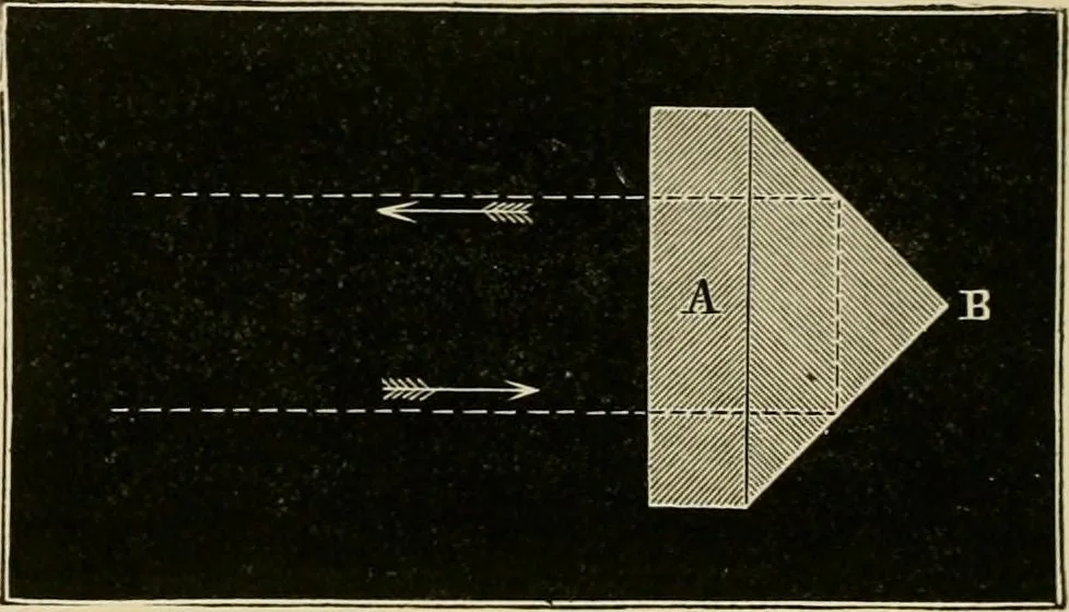 An illustration from Stargazing: past and present, 1878, leaf 421