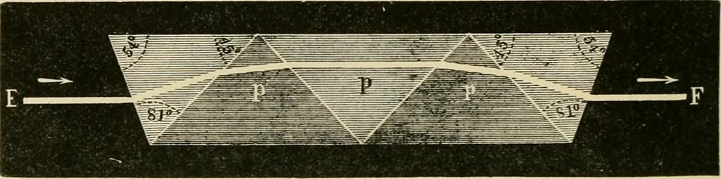 An illustration from Stargazing: past and present, 1878, leaf 423