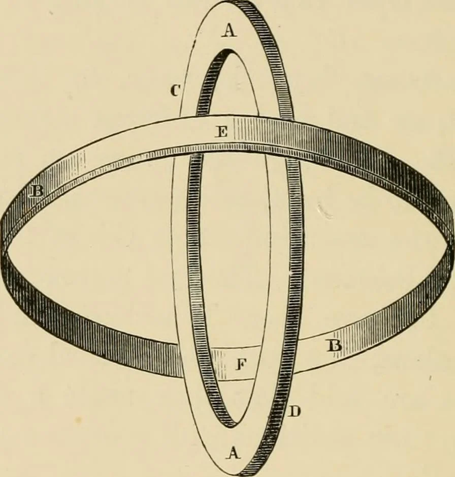 An illustration from Stargazing: past and present, 1878, leaf 43
