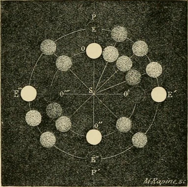 An illustration from Stargazing: past and present, 1878, leaf 469