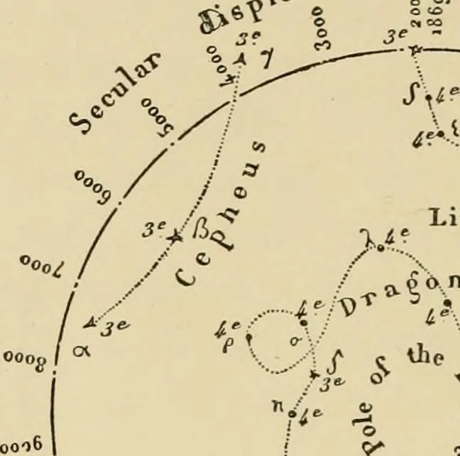 An illustration from Stargazing: past and present, 1878, leaf 55