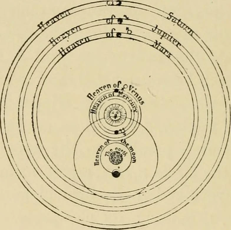 An illustration from Stargazing: past and present, 1878, leaf 69