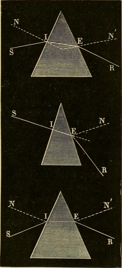 An illustration from Stargazing: past and present, 1878, leaf 80