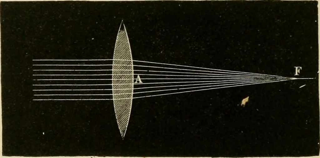 An illustration from Stargazing: past and present, 1878, leaf 85