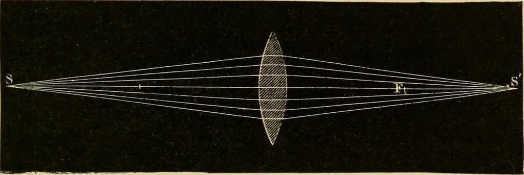 An illustration from Stargazing: past and present, 1878, leaf 86