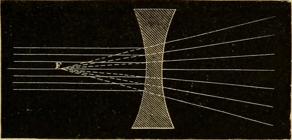 An illustration from Stargazing: past and present, 1878, leaf 88
