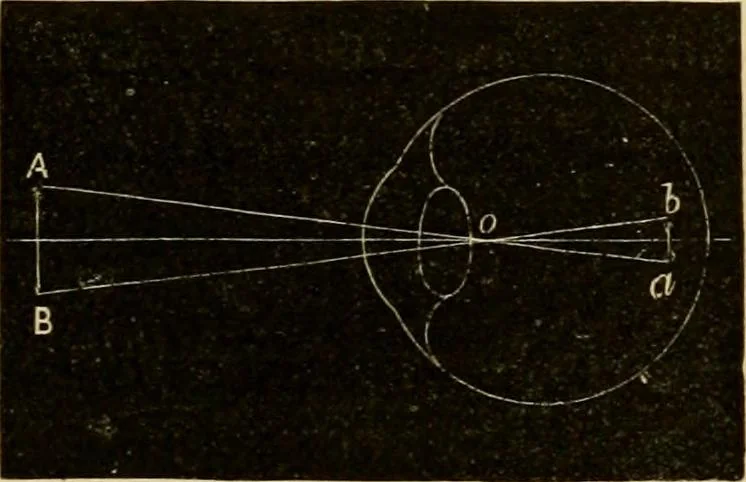 An illustration from Stargazing: past and present, 1878, leaf 94