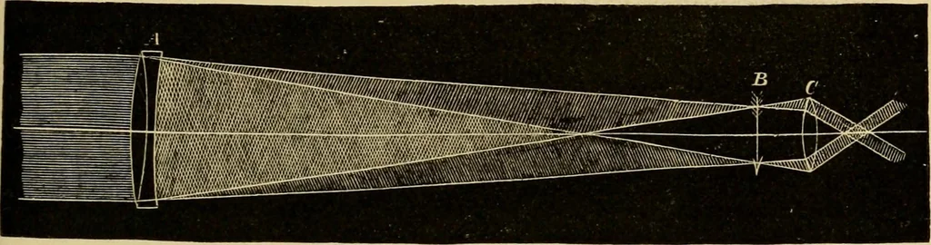 An illustration from Stargazing: past and present, 1878, leaf 98