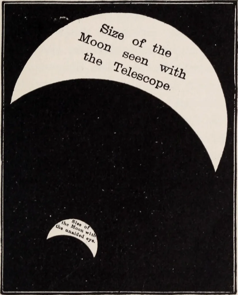 An illustration from Star-land; being talks with young people about the wonders of the heavens, 1899, leaf 114