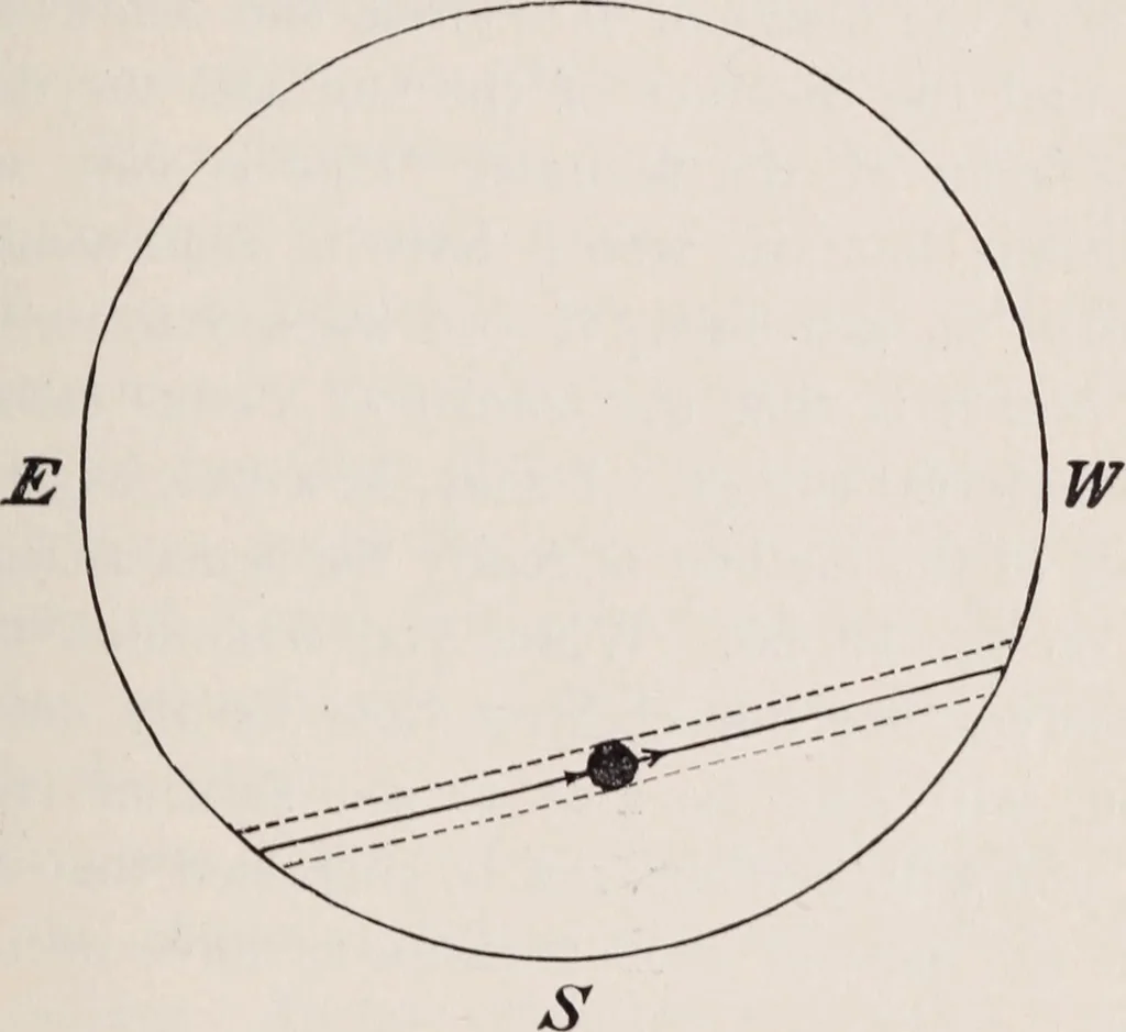 An illustration from Star-land; being talks with young people about the wonders of the heavens, 1899, leaf 170