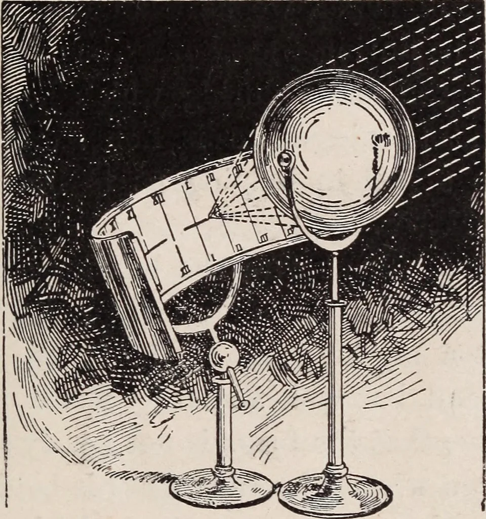 An illustration from Star-land; being talks with young people about the wonders of the heavens, 1899, leaf 18