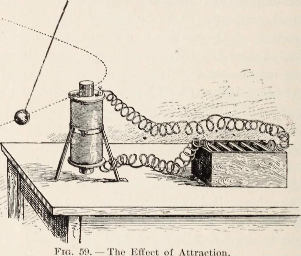 An illustration from Star-land; being talks with young people about the wonders of the heavens, 1899, leaf 201
