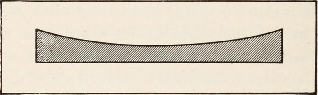 An illustration from Star-land; being talks with young people about the wonders of the heavens, 1899, leaf 247