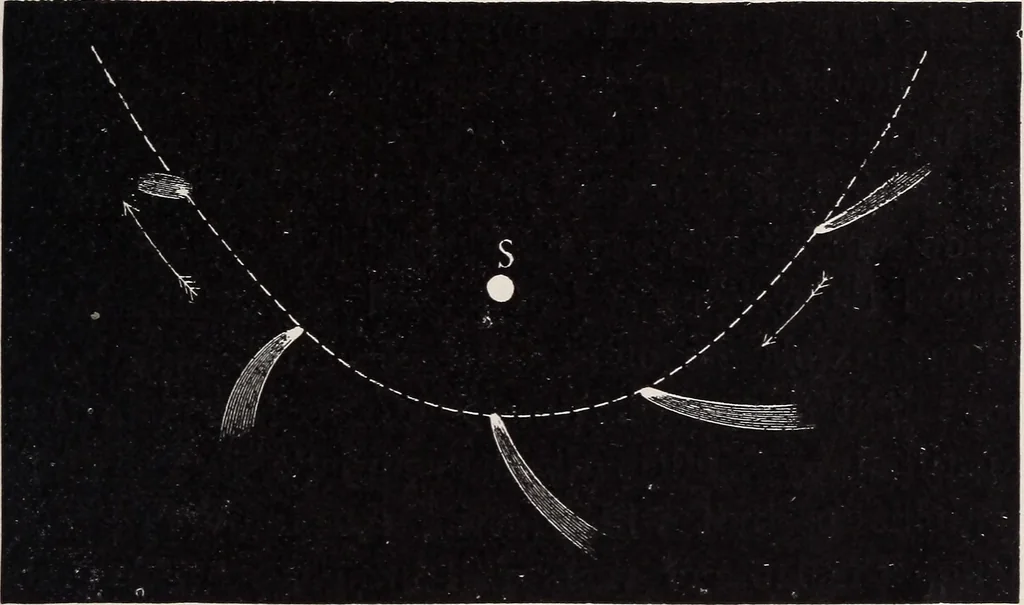 An illustration from Star-land; being talks with young people about the wonders of the heavens, 1899, leaf 270