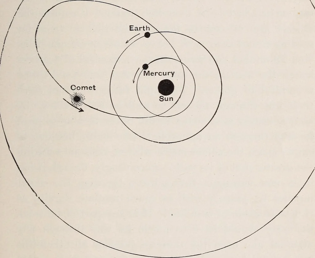 An illustration from Star-land; being talks with young people about the wonders of the heavens, 1899, leaf 274