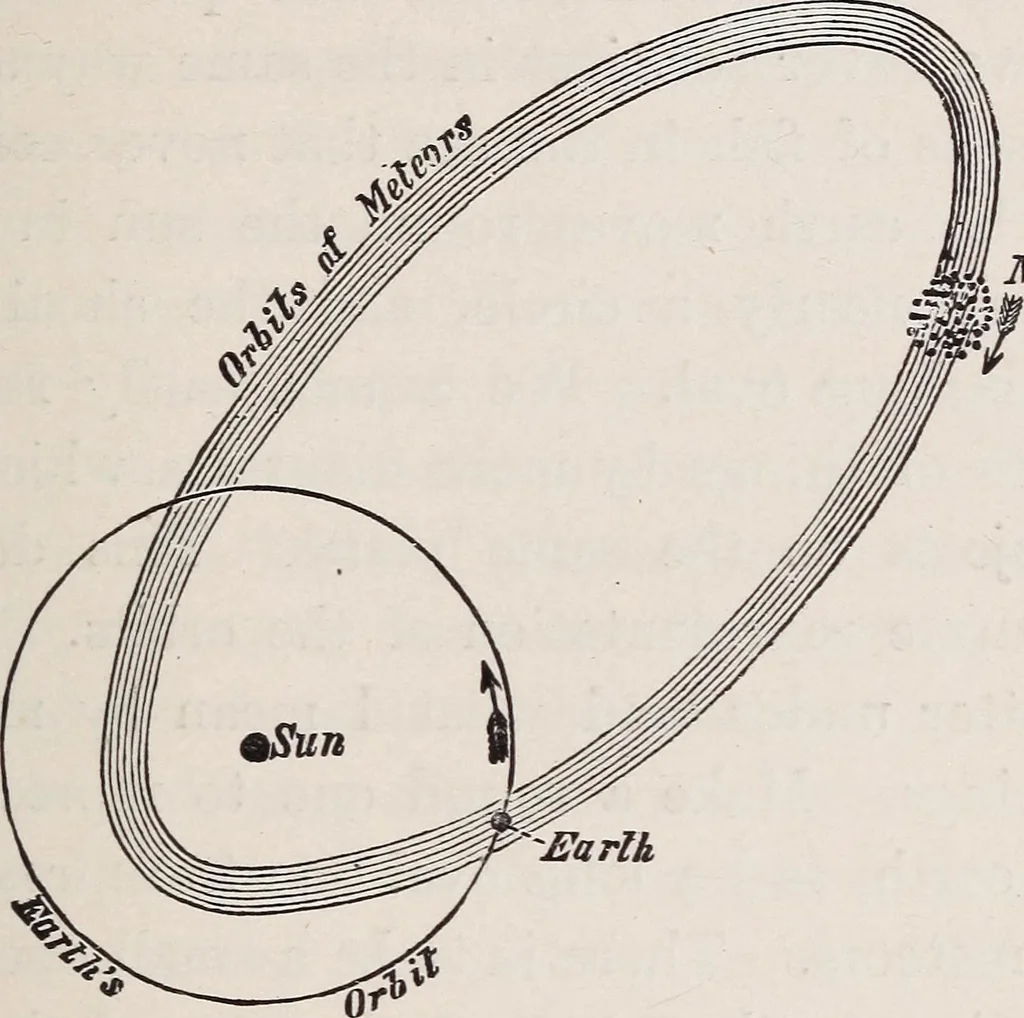 An illustration from Star-land; being talks with young people about the wonders of the heavens, 1899, leaf 316