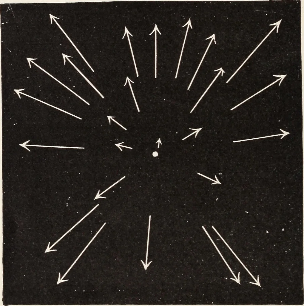 An illustration from Star-land; being talks with young people about the wonders of the heavens, 1899, leaf 321