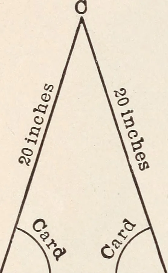 An illustration from Star-land; being talks with young people about the wonders of the heavens, 1899, leaf 35