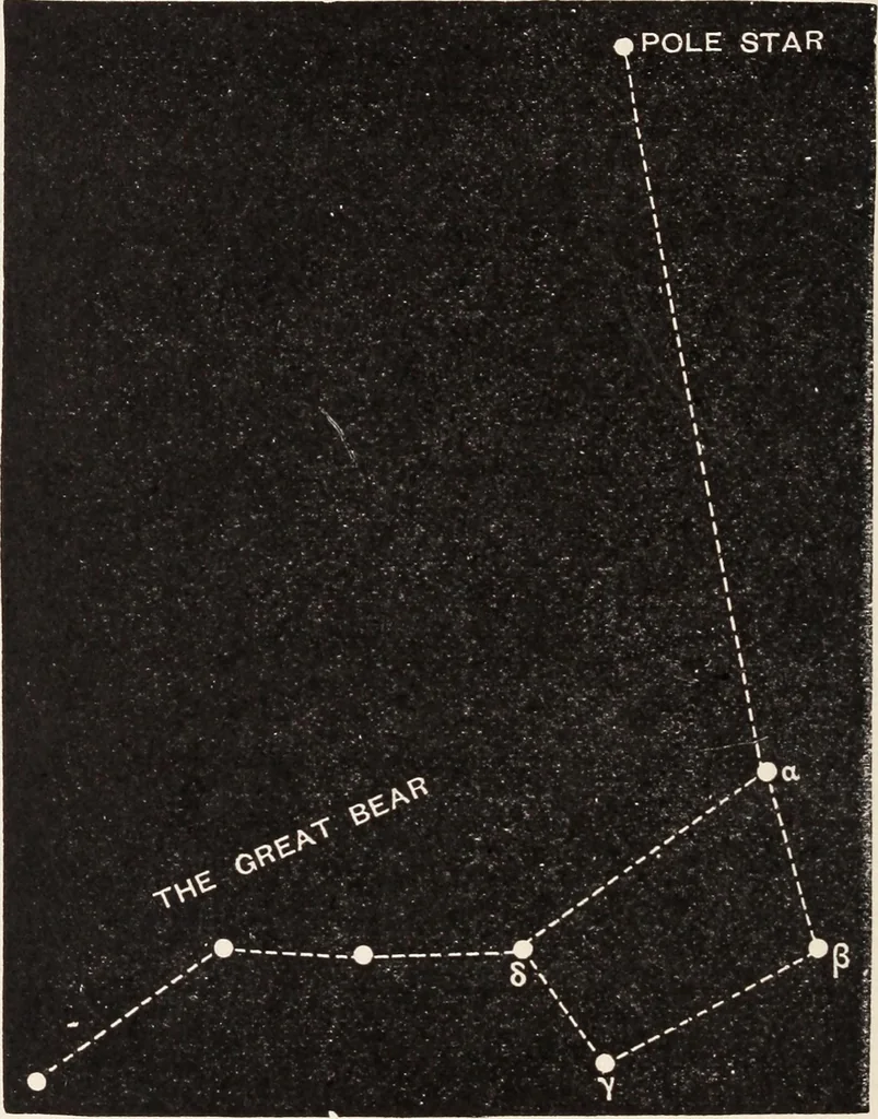 An illustration from Star-land; being talks with young people about the wonders of the heavens, 1899, leaf 395