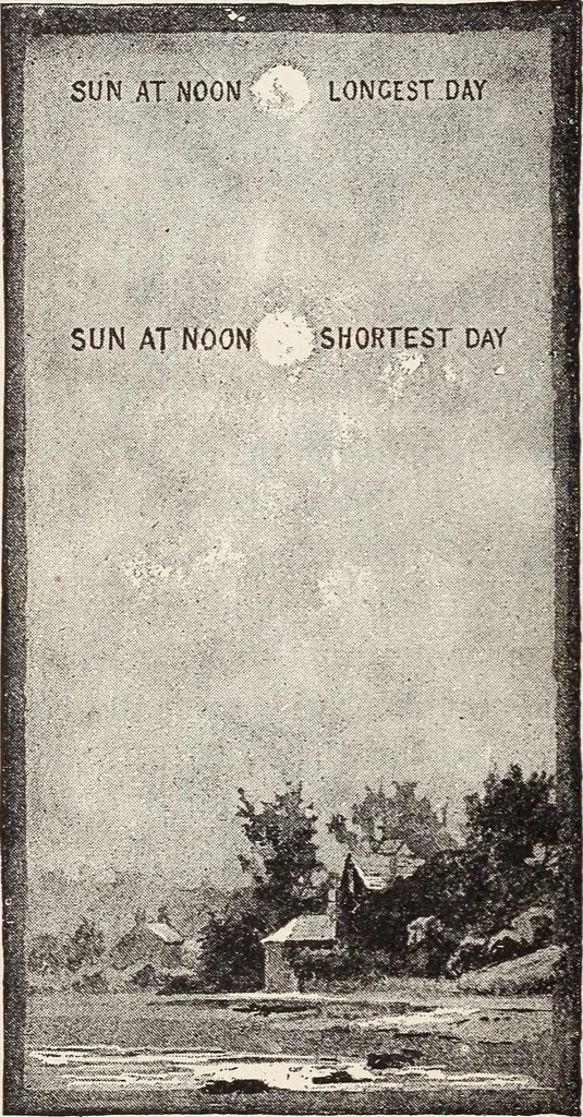 An illustration from Star-land; being talks with young people about the wonders of the heavens, 1899, leaf 69