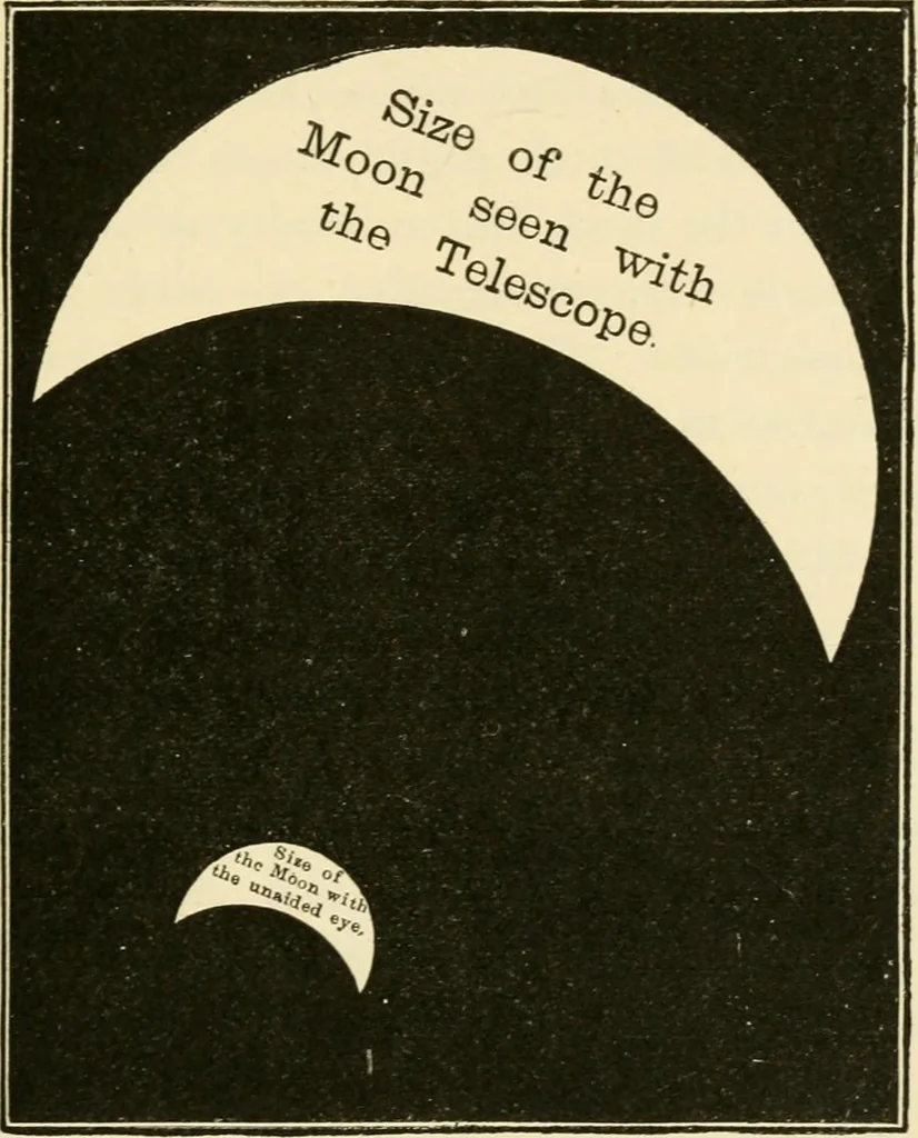 An illustration from Star-land : being talks with young people about the wonders of the heavens, 1891, leaf 110